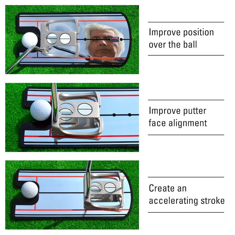 PGA Tour Putting Alignment Mirror