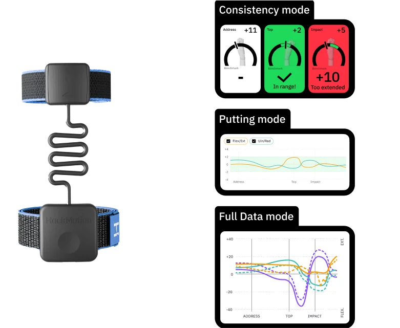 HackMotion V3 Pro