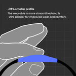 HackMotion Sensor 4 ~25% smaller profile