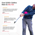 Customer reviews highlighting improved ball striking, consistency and swing connection with the TRS Ball