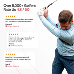 Customer reviews highlighting improved consistency, swing path and ball striking with the TRS Slider