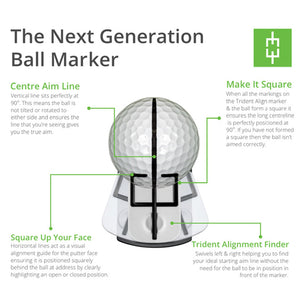 Trident Align 2.0 Adjustable Ball Marker Pack
