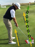 Diagram demonstrating fade shot technique with golfer at address using Eyeline Speed Trap 2.0, arrows showing club path swinging right of target with curved ball flight back toward the pin