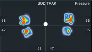 BodiTrak Golf - Pressure and Force Mat