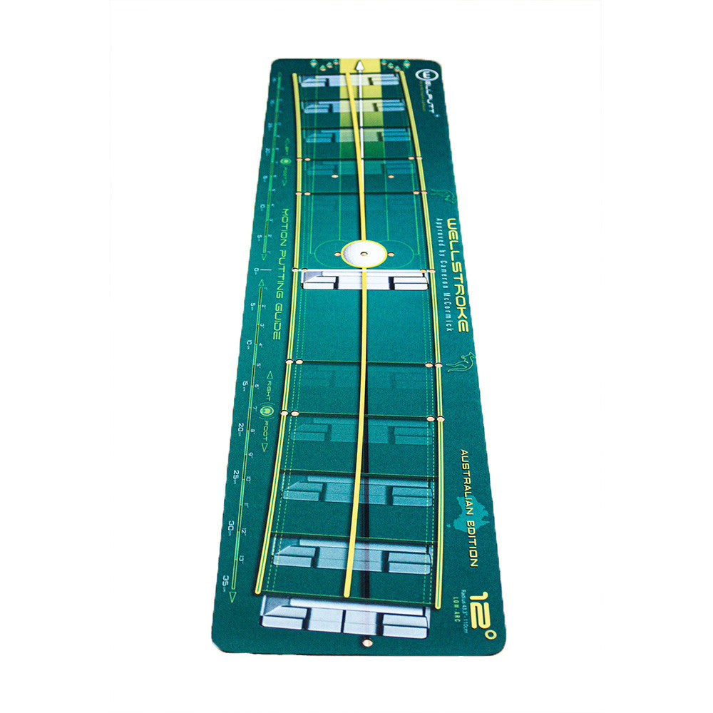Wellputt – Performance Brands Australia