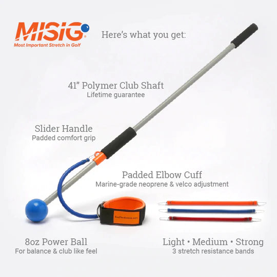 MISIG V2- The Most Important Stretch in Golf